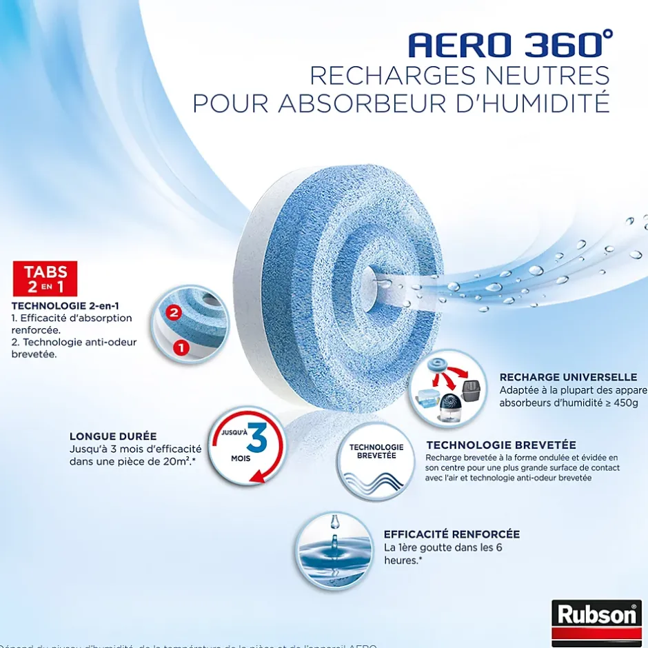 Rubson 2 recharges pour absorbeur d'humidité Aero 360° Discount