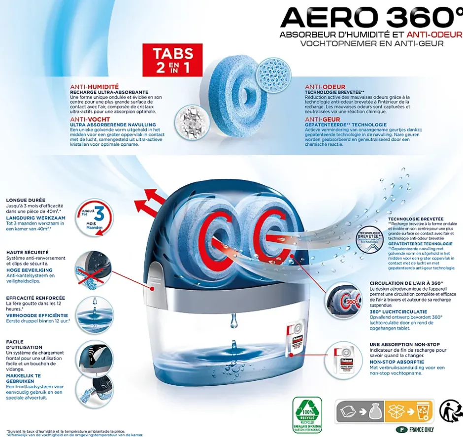 Rubson Absorbeur d'humidité AERO 360 40m² Sale