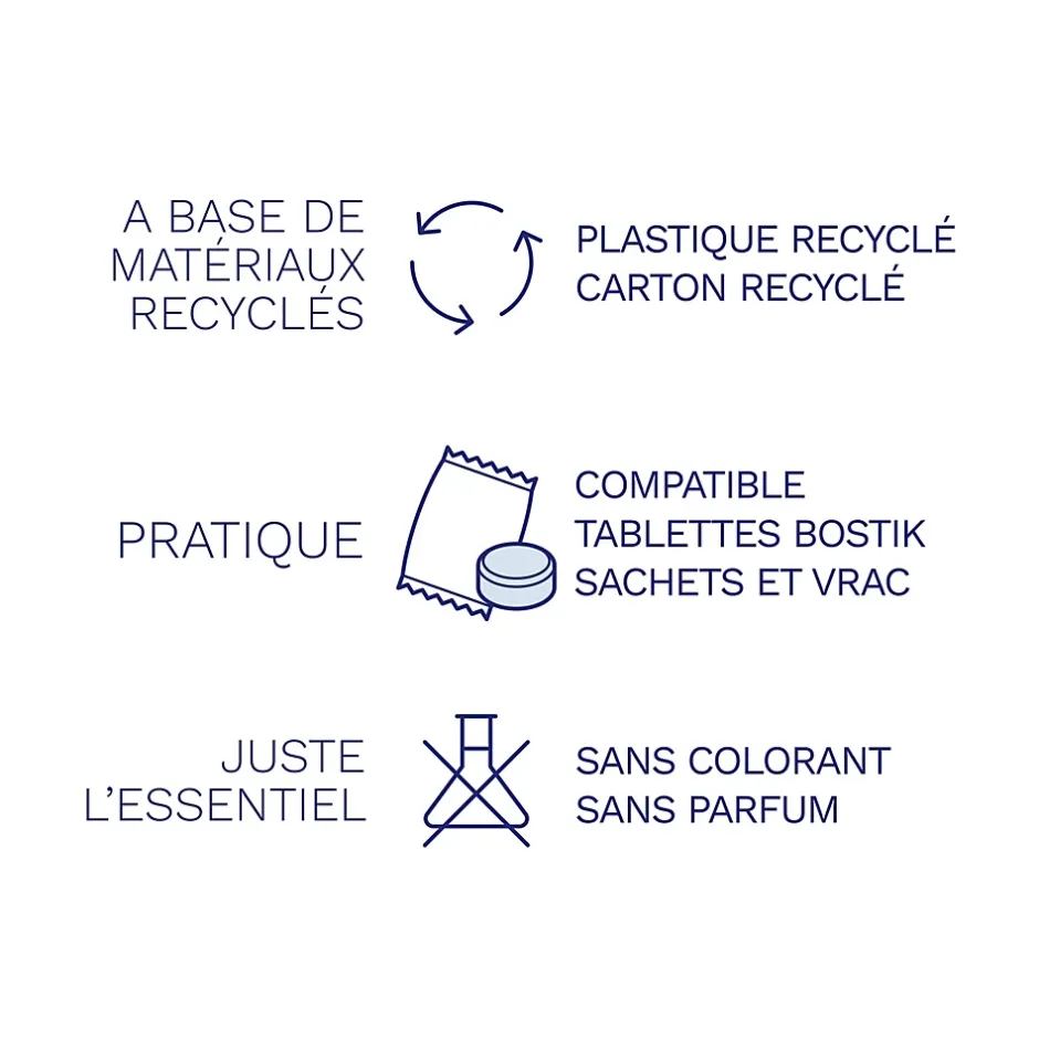 Bostik Absorbeur d'humidité avec 2 tablettes de 250 g Respire pour surface de 25 m² New