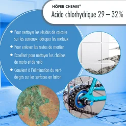 Höfer Chemie Acide Chlorhydrique 29-32%, Bidon De 4 x 20 Kg, Nettoyage, Décapage, Traitement Métallurgique