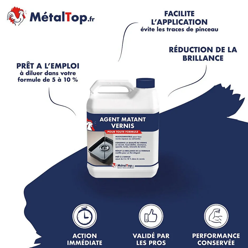 Metaltop Agent Matant Vernis - - - Pot 1L