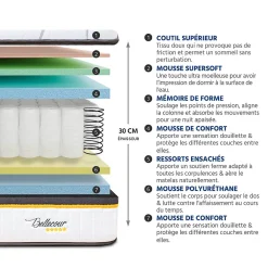 Bellecour LITERIE Pack 3.0 140x200 cm Matelas Ressorts + Sommier Bois + Accessoires