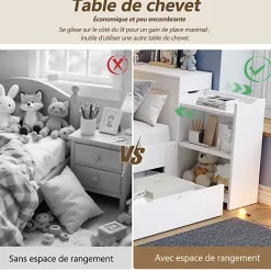ModernLuxe Canapé-lit enfant 140x190 cm - Avec tiroirs, étagères et espace de rangement - MDF - Blanc (sans matelas) Clearance