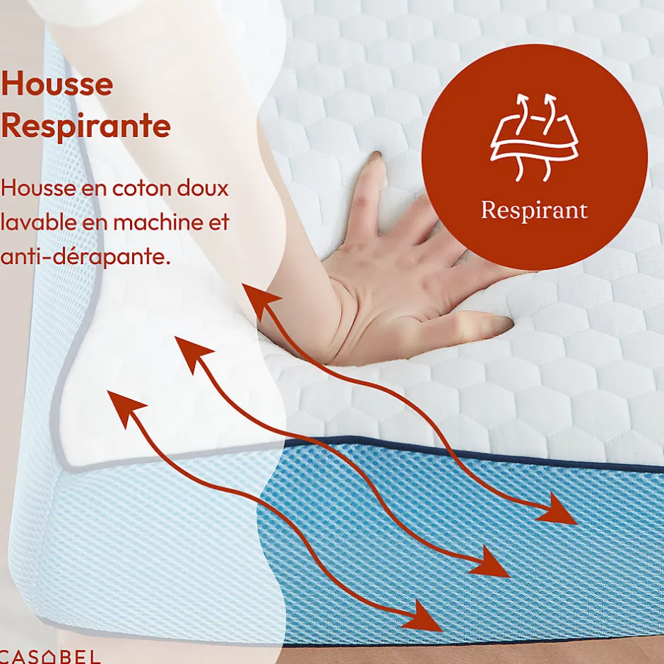 Casabel Surmatelas 140 x 190 cm Mémoire de Forme - 7 cm d'épaisseur - Confort Moelleux ou Tonique, Double Face avec Housse Respira