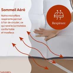 Casabel Surmatelas 80x200 cm 600gsm Extra Moelleux Microfibre Respirante Matelassage Confort 4 Elastiques d Angle