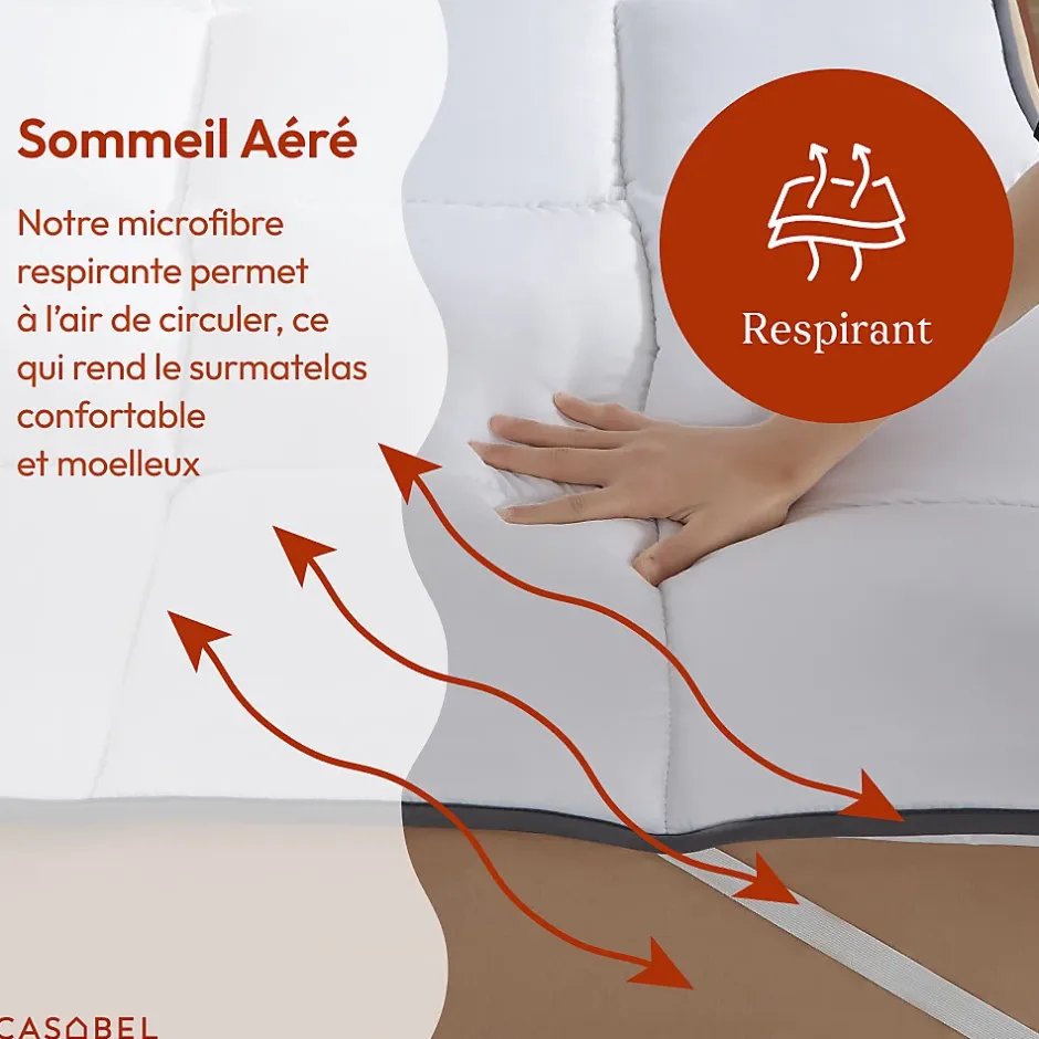 Casabel Surmatelas 120x195 cm 600gsm Extra Moelleux Microfibre Respirante Matelassage Confort 4 Elastiques d Angle New