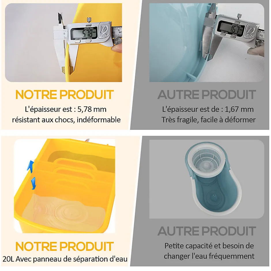 Homcom Chariot de nettoyage lavage seau de ménage 20 L avec essoreur et séparateur eau sale propre jaune