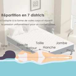 Teeno Combinaison lit matelas 120x190 cm, Matelas a mousse+ Cadre de Lit en Fer, Comprenant 9 pieds, Epaisseur du matelas 15 cm