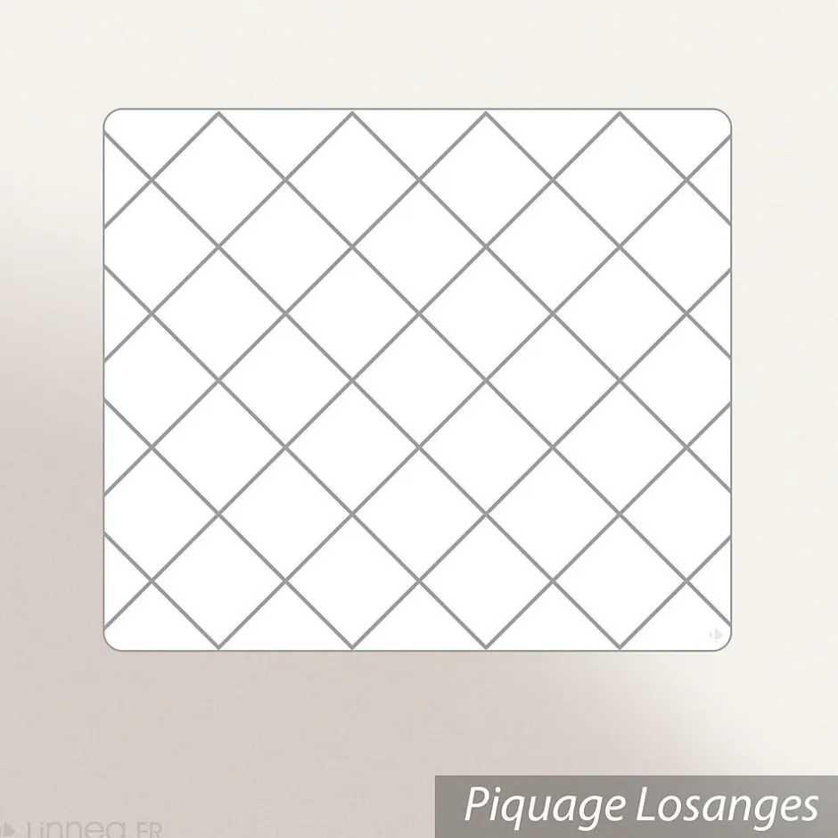 Linnea Couette 4 saisons 200x200 cm COCOON garnissage fibre polyester 500g/m2