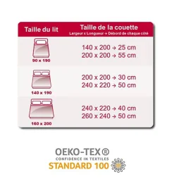 Abeil Couette chaude 140x200 cm Prestige Quallofil Allerban 350g/m2 Hot