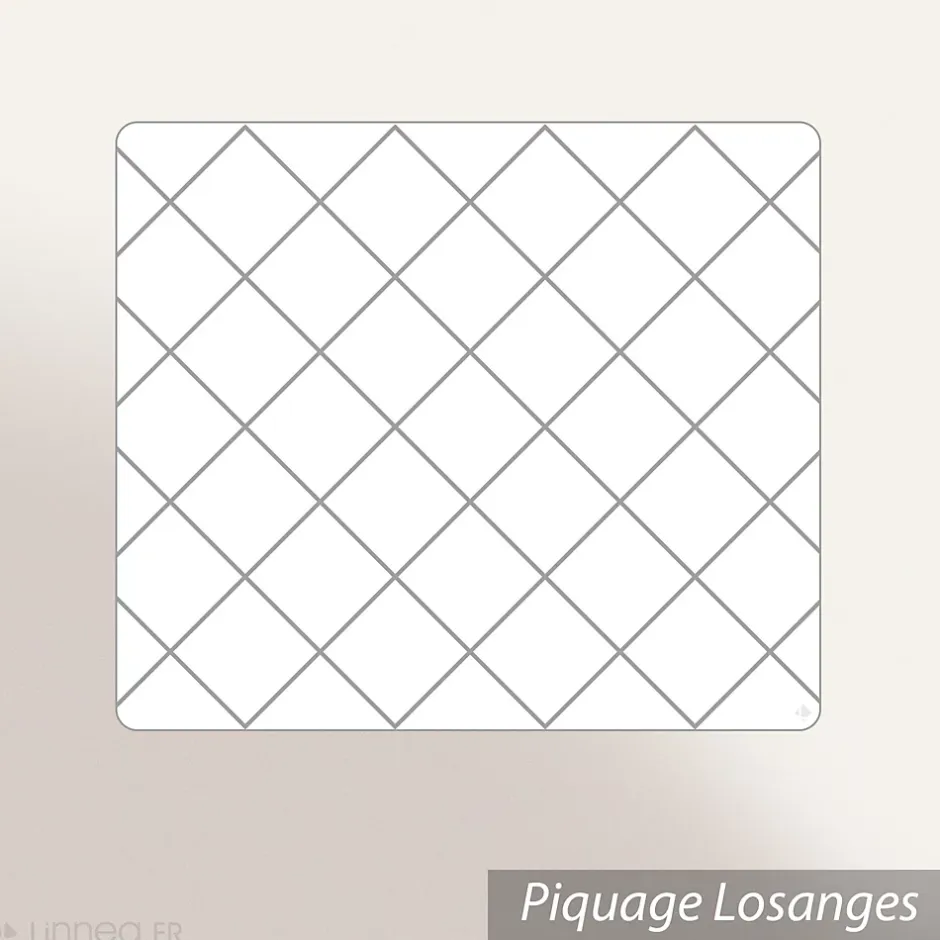 Linnea Couette été 240x220 cm COCOON garnissage fibre polyester 200g/m2 Discount