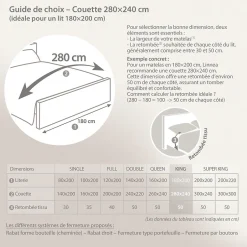 Linnea Couette été 280x240 cm HARMONIE garnissage fibre polyester 150g/m2