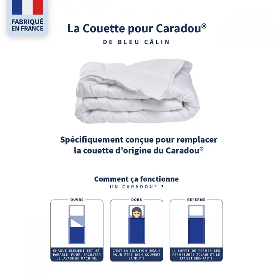 Bleu Calin Couette Tempérée Enfant 90x190cm Spéciale pour Parure de lit Caradou Discount