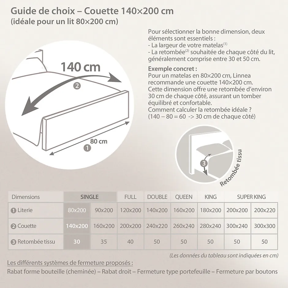 Linnea Couette 140x200 cm hiver CAP NORD garnissage naturel duvet d'oie 400g/m2