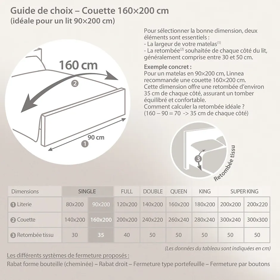 Linnea Couette 160x200 cm hiver VELAY LUXE garnissage naturel duvet d'oie 400g/m2 Online