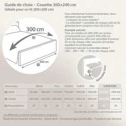 Linnea Couette 300x240 cm été ELSA garnissage fibre polyester 200g/m2