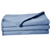 Couverture en polaire unie (180x220 cm - Bleu) Outlet