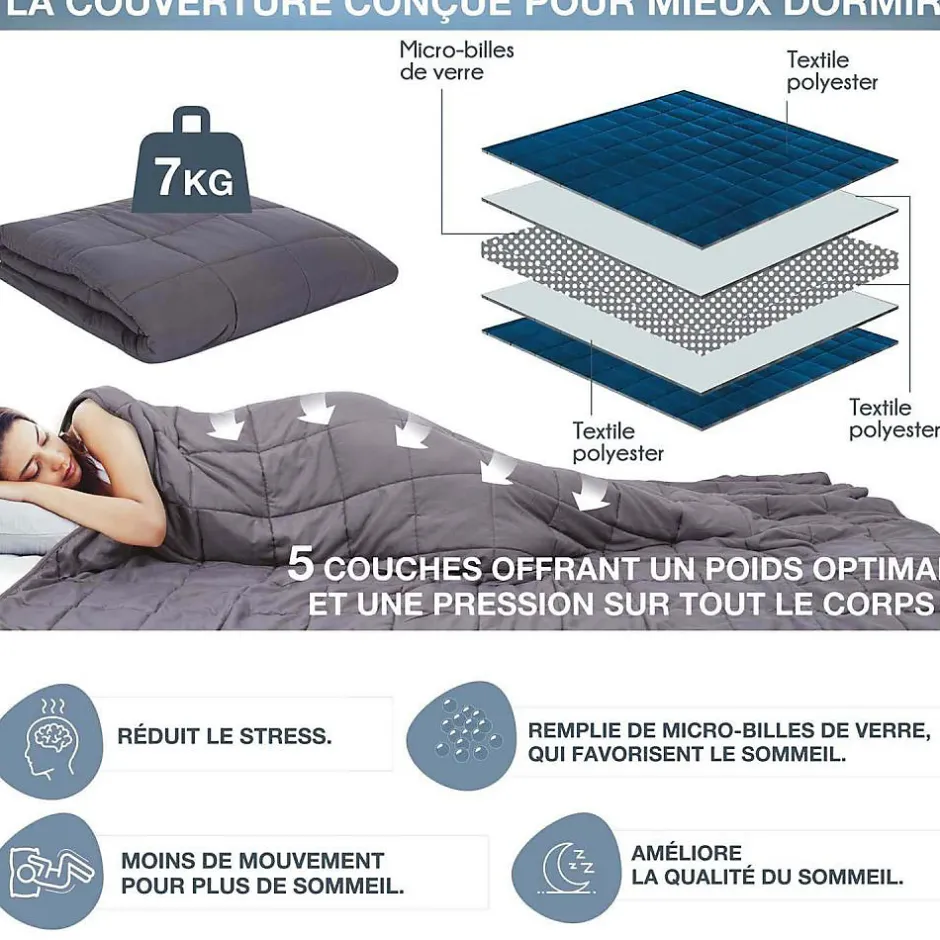 Sensly Couverture pondérée 150x200 cm Discount