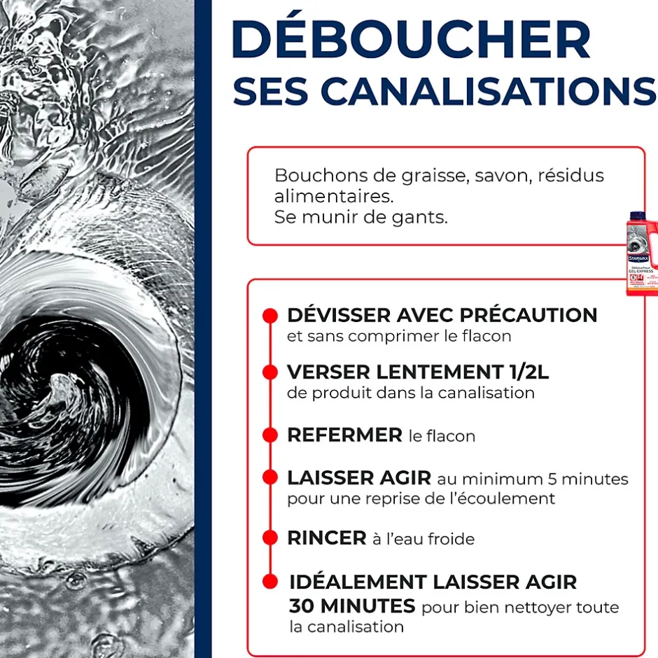 Starwax Déboucheur express canalisations 1L New