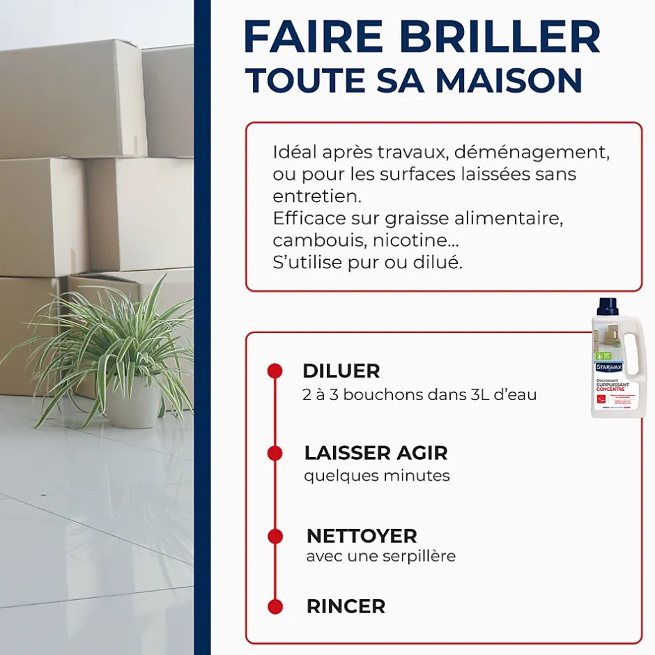 Starwax Décrassant surpuissant concentré de cuisine 1L New