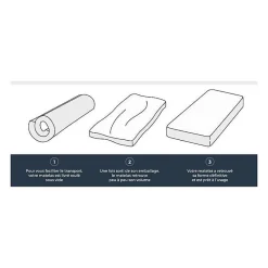 Deko Dream Matelas 90x190 cm HAHTUVA - Mousse - Ferme - 14 cm - 5 zones Outlet
