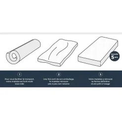 Deko Dream DEKODREAM Matelas mousse 90 x 190 cm - Confort ferme - Epaisseur 12 cm - KIETOA Online