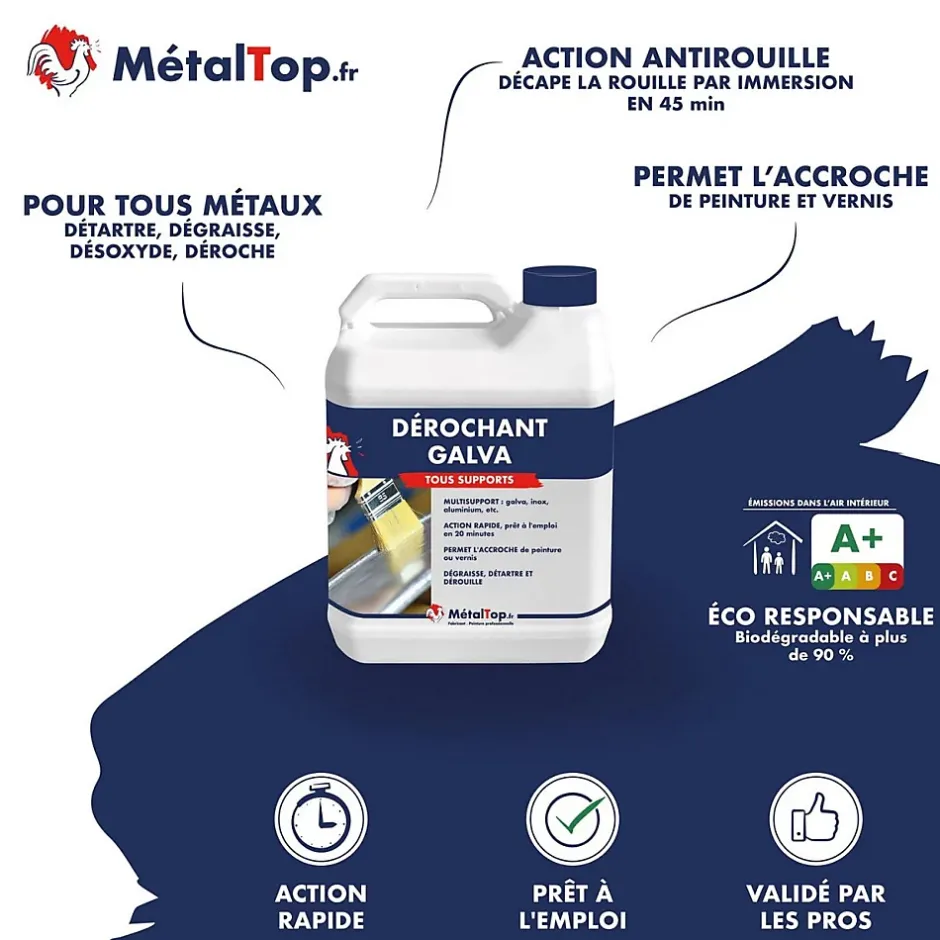 Metaltop Derochant Galva Aluminium Chrome Béton - 1 L - Métaltop Online