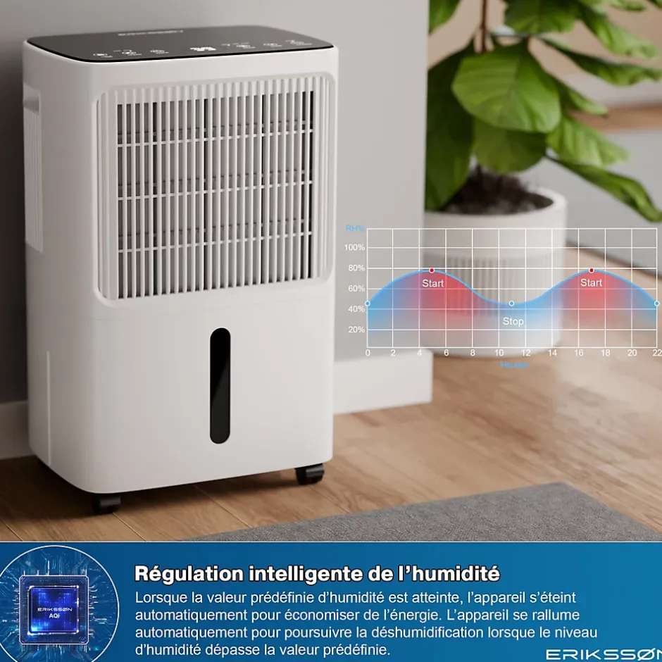 Eriksson Deshumidificateur - Dry Pro Plus - Blanc - Déshumidifie jusqu'à 16 litres par jour Outlet
