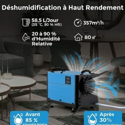 Giantex Deshumidificateur d Air Industriel 58,5L/Jour, Panneau de Contrôle, 20%-90% Humidité, 2 Méthodes Drainage Bleu Sale