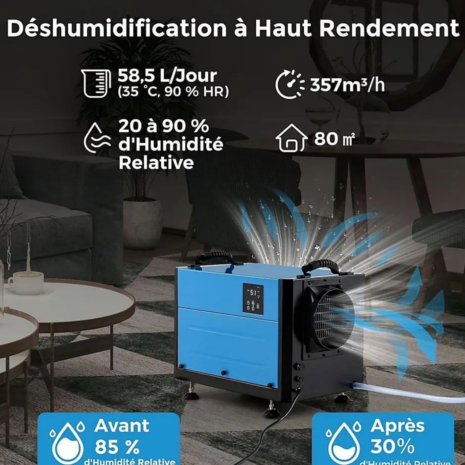 Giantex Deshumidificateur d Air Industriel 58,5L/Jour, Panneau de Contrôle, 20%-90% Humidité, 2 Méthodes Drainage Bleu Sale