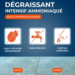 Starwax Dégraissant intensif ammoniaqué multi-usages 1L