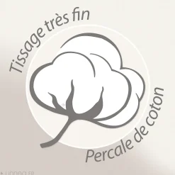 Linnea Drap housse 180x200 cm bonnet 40 cm percale de coton PASSION PERCALE bleu Cobalt