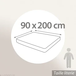 Linnea Drap housse 90x200 cm bonnet 40 cm percale de coton PASSION PERCALE bleu Cobalt Hot
