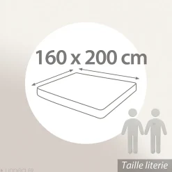 Linnea Drap housse 160x200 cm bonnet 30 cm percale de coton PASSION PERCALE bleu Cobalt