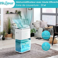 Giantex Déshumidificateur 25 L Jour Déshumidificateur électrique Minuterie 24H 2 Vitesses de Ventilation 2 Modes