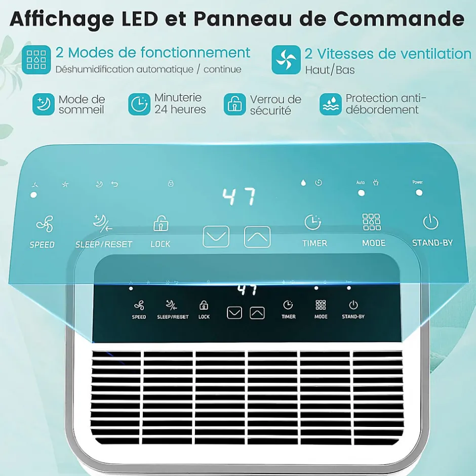 Giantex Déshumidificateur 25 L Jour Déshumidificateur électrique Minuterie 24H 2 Vitesses de Ventilation 2 Modes