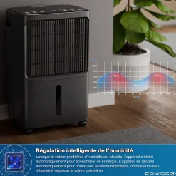 Eriksson Déshumidificateur 16 litres adapté pour chambre salon cave Dehumidifier Discount