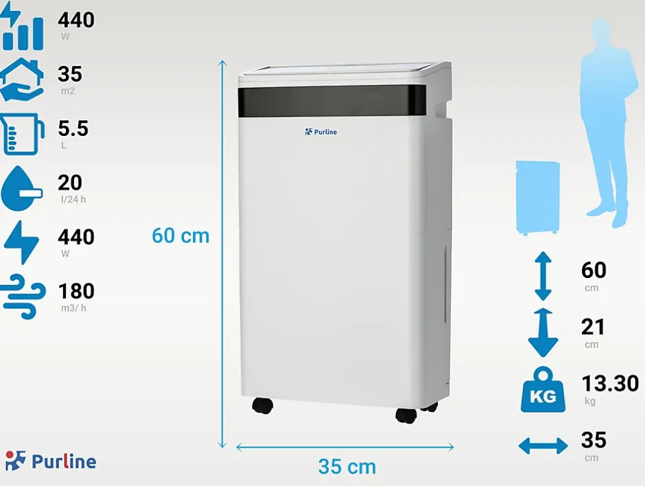 Purline Déshumidificateur avec compresseur 20 l/d Discount