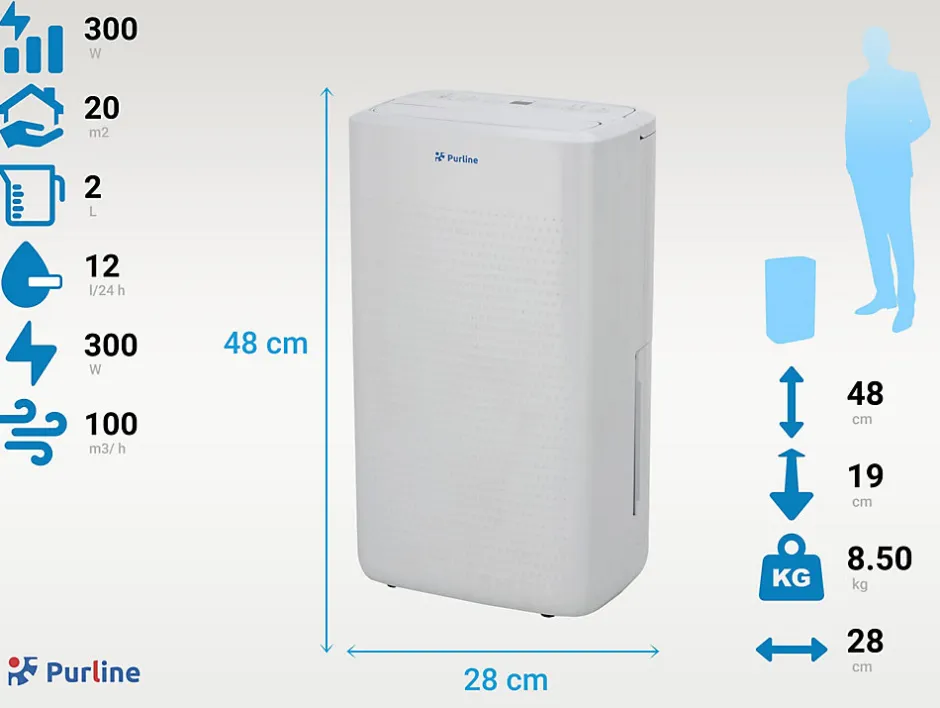 Purline Déshumidificateur avec compresseur 12 l/d