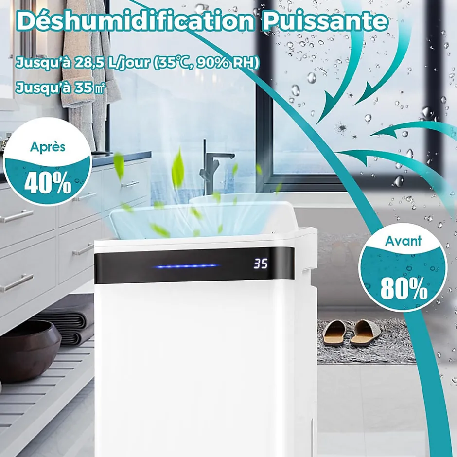 Giantex Déshumidificateur d'air 28,5L/Jour, 4 Modes, Réservoir d'Eau 5,5L, Minuterie 0-24H, avec Roues pour Chambre, Salon 35m²