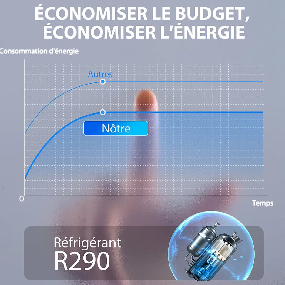 Homcom Déshumidificateur d'air 20L/jour mobile silencieux réservoir 4,5L timer 24H écran LED témoin d'humidité filtre lavable