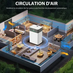Homcom Déshumidificateur d'air 20L/jour mobile silencieux réservoir 4,5L timer 24H écran LED témoin d'humidité filtre lavable