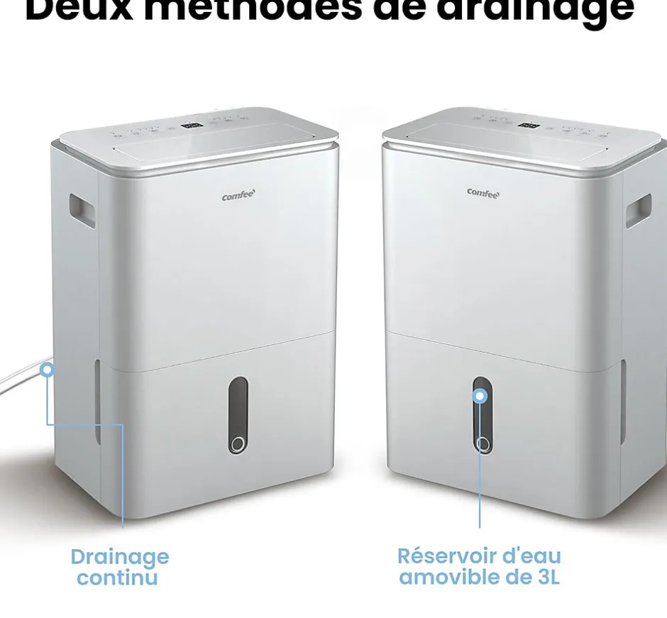 Nature Pro Déshumidificateur 2EN1,Elimine l'humidité jusqu'à 20LJour, Purification d'air avec ioniseur, 4 Modes, Fonction Air Swing