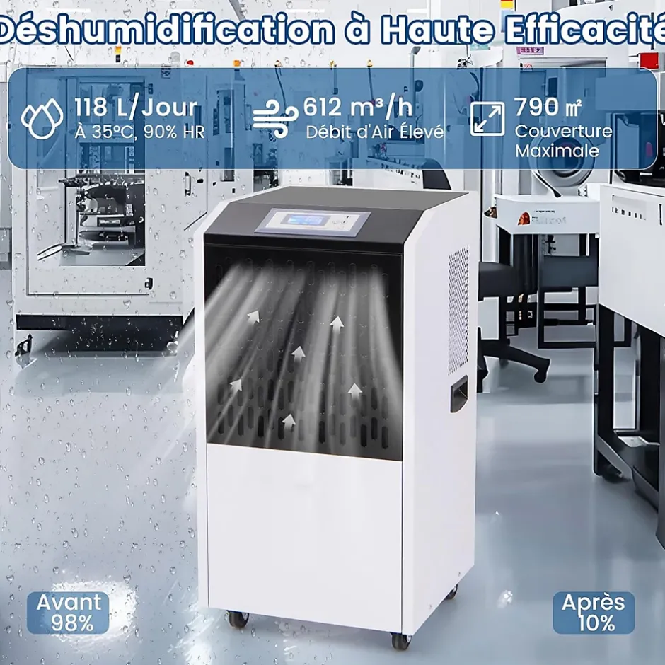 Giantex Déshumidificateur Industriel1300W,118L, Contrôle Humidité,avec 4 Roues, Minuterie 0-24H, pour Entrepôts et Caves Outlet