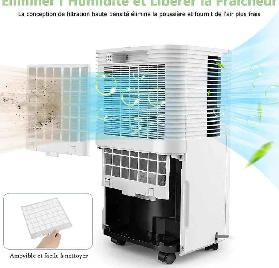 Giantex Déshumidificateur électrique 15L/Jour, 3 Modes, Minuterie 24H, 2 Vitesses du Vent, Réservoir d'Eau 2L, Blanc