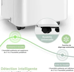 Giantex Déshumidificateur électrique 15L/Jour, 3 Modes, Minuterie 24H, 2 Vitesses du Vent, Réservoir d'Eau 2L, Blanc