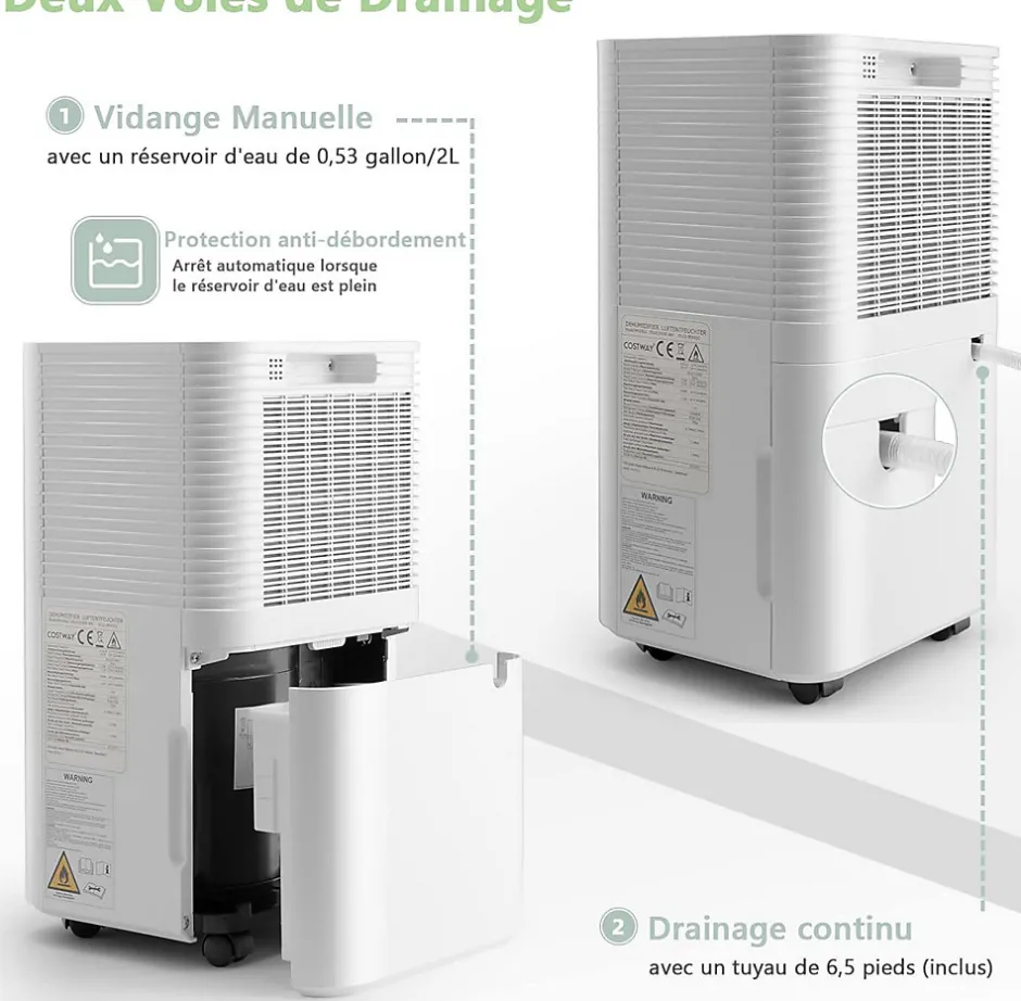 Giantex Déshumidificateur électrique 15L/Jour, 3 Modes, Minuterie 24H, 2 Vitesses du Vent, Réservoir d'Eau 2L, Blanc
