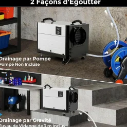 Giantex Déshumidificateur 58,5L/Jour, 2 Méthodes Drainage, 24 Minuterie, 2 Modes, Panneau de Contrôle ,Blanc