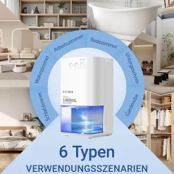 Nettlife Déshumidificateur 1400 ml avec minuterie et d'ambiance (blanc) Hot