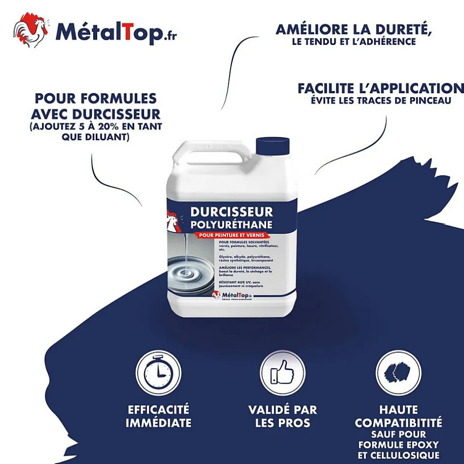 Metaltop Durcisseur Polyurethane - 1.8 L - Métaltop